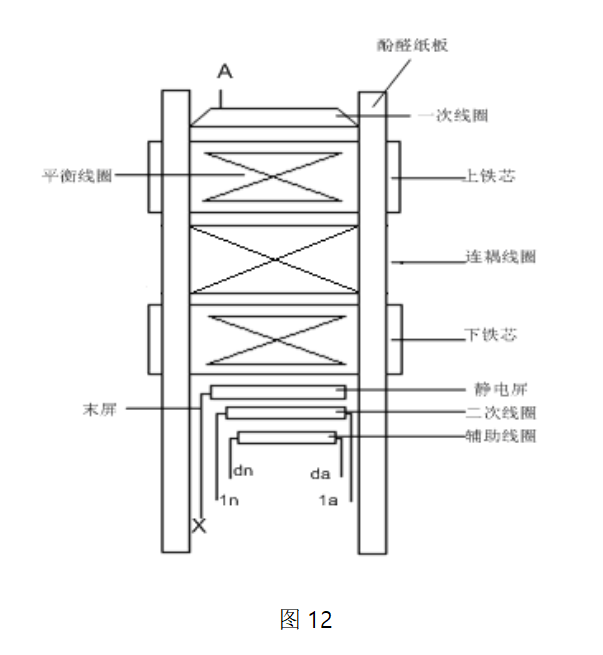 電磁式電壓互感器