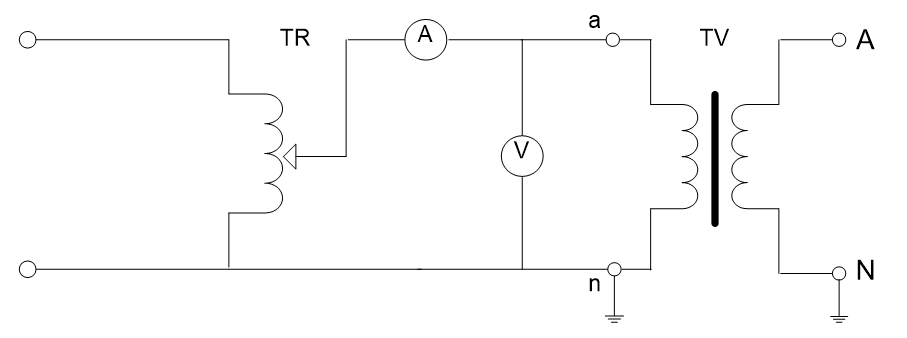 多倍頻感應(yīng)耐壓測試儀